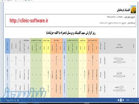 جامع ترین نرم افزار مدیریت کلینیک سیب 