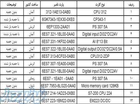 فروش تعدادی کارت plc زیمنس (Siemens) 