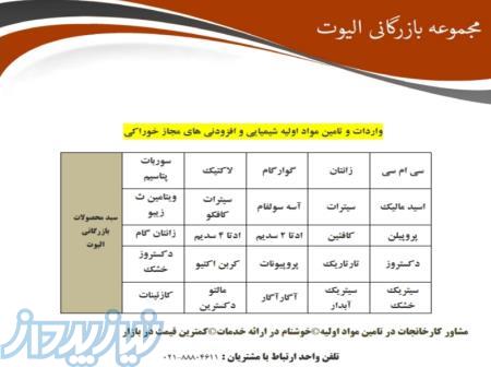 فروش ویتامین ث و گوارگام 