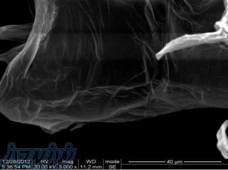 نانو گرافن اکساید فروش نانو اکسید گرافن 