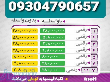 ارائه دهنده کد دستوری ussd 