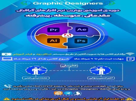 دوره آموزشی بهترین نرم افزارهای گرافیکی 