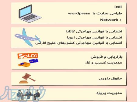 دوره های آموزشی ICDL-Network-طراحی سایت-قوانین مهاجرت-بازاریابی-حقوق و    