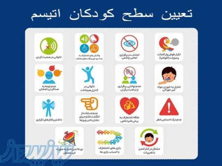 تعیین سطح کودکان اتیسم 