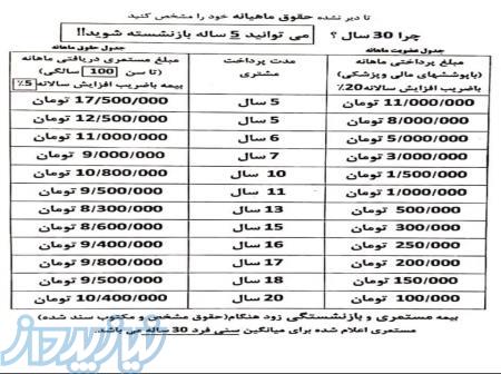 بیمه زندگی خاورمیانه( بازنشستگی زودهنگام) 