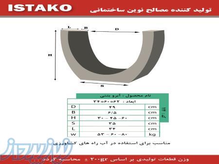 جدول بتنی 