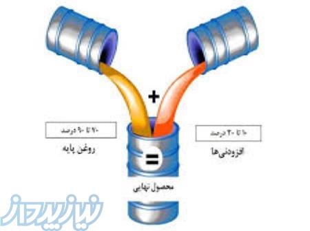 فروش روغن های صنعتی 