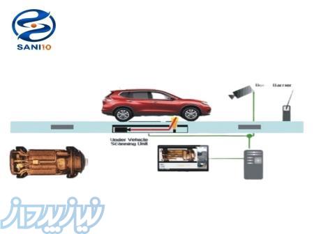 قیمت و فروش اسکنر زیر خودرو 