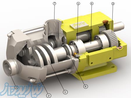 پمپ های صنعتی مارپیچی 