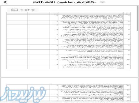 فروش کارخانه ی لبنیات مجهز در شهرک صنعتی (فروش فوری) 