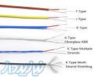 کابل ترموکوپل Thermocouple cables 