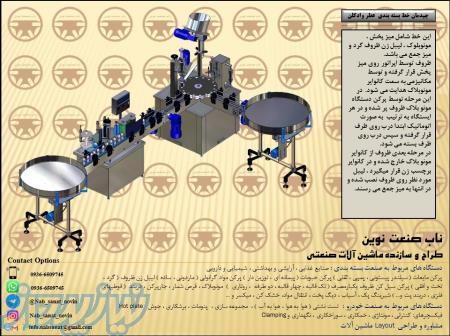 خط بسته بندی عطر و ادکلن 