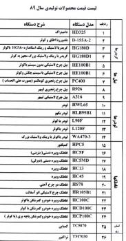 فروش ویژه انواع ماشین آلات راه سازی