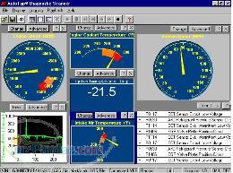 نرم افزار های دیاگ و عیب یاب Perkins ESt ET EDI