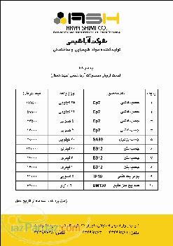 چسب کاشی و سرامیک