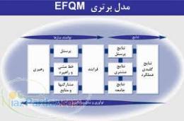 آموزش EFQM