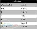 فروش ویژه سیلیکون منگنز با قیمت رقابتی