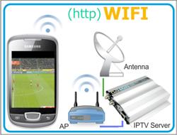 live iptv مبتنی بر wifi و http  - تهران