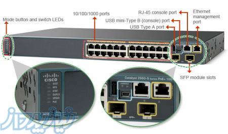 فروش سوییچ سیسکو WS-C2960S-24TD-L