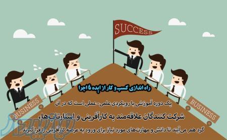 راه اندازی کسب و کار اینترنتی